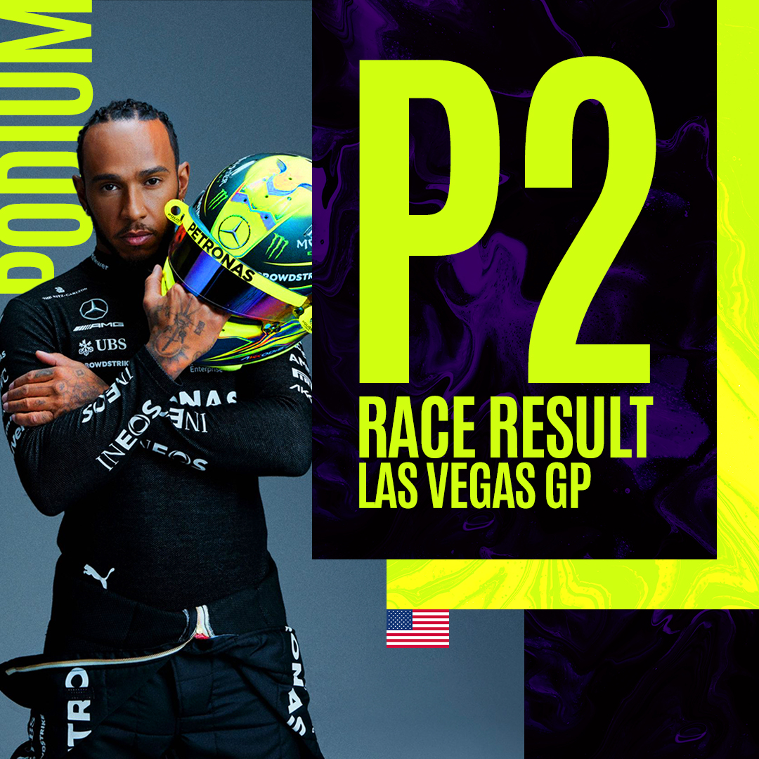 Hamilton Insights tweet media