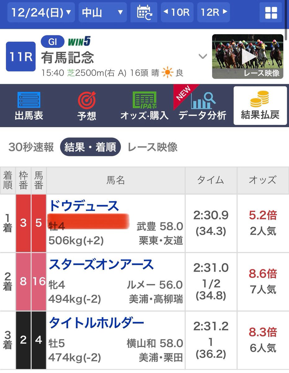 UMASUGIkeiba's tweet photo. 🎁チャンピオンズC無料予想🎁
◉いいねRPから5名に💌
◉リプからランダムに💌

〜武豊ドウデュース信じれずごめんなさい〜
［有馬記念］◎ドウデュース［356万払戻］
［天皇賞秋］◎ドウデュース［76万払戻］ https://t.co/bM6P2gmzxa
