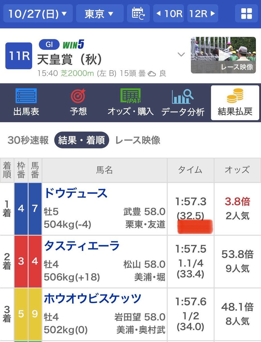 UMASUGIkeiba's tweet photo. 🎁チャンピオンズC無料予想🎁
◉いいねRPから5名に💌
◉リプからランダムに💌

〜武豊ドウデュース信じれずごめんなさい〜
［有馬記念］◎ドウデュース［356万払戻］
［天皇賞秋］◎ドウデュース［76万払戻］ https://t.co/bM6P2gmzxa