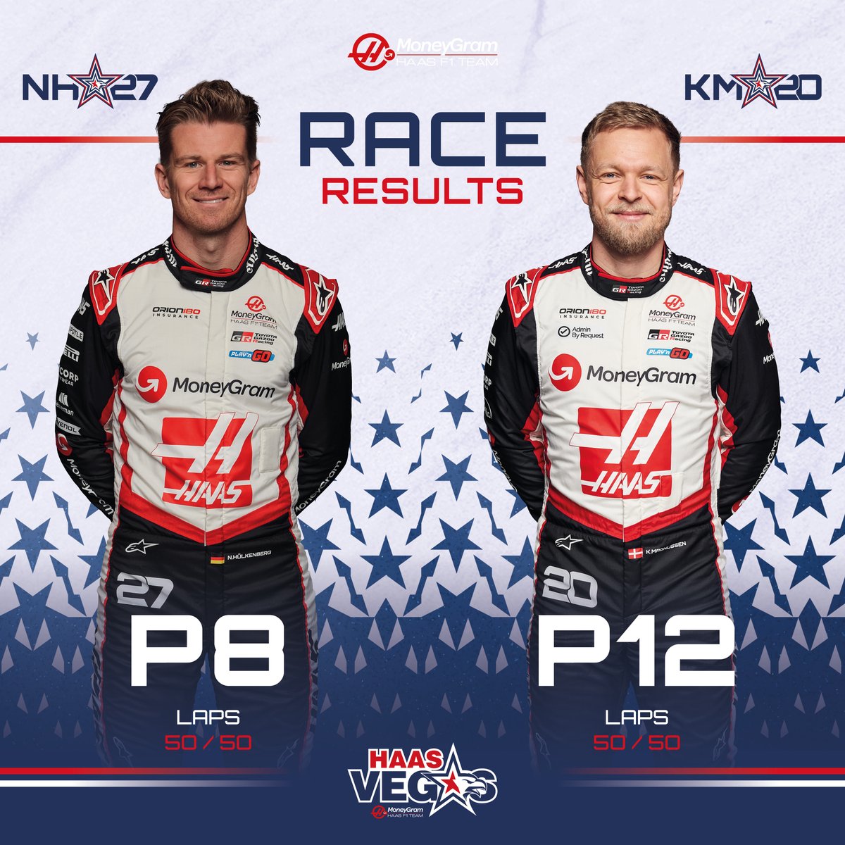 HaasF1Team's tweet photo. Four points and back into P6 👏💪

Two strong drives under lights by Nico and Kevin 👊

#HaasF1 #F1 #LasVegasGP https://t.co/6F34r6P6y0