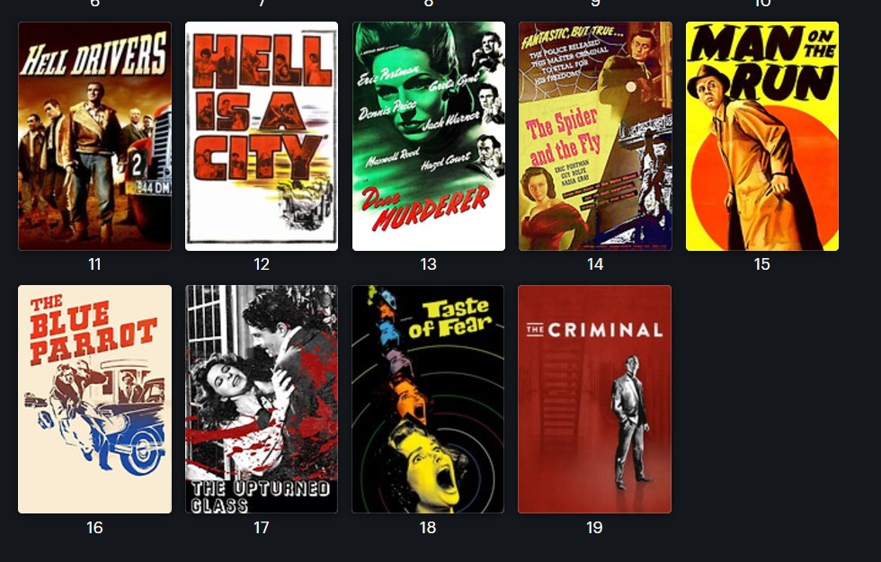 My recent NoirVember viewing. I've been watching BritNoir from the classic era as well as other British crime thrillers (not just noir.) Some great viewing.
#NoirVember
#FilmNoir
