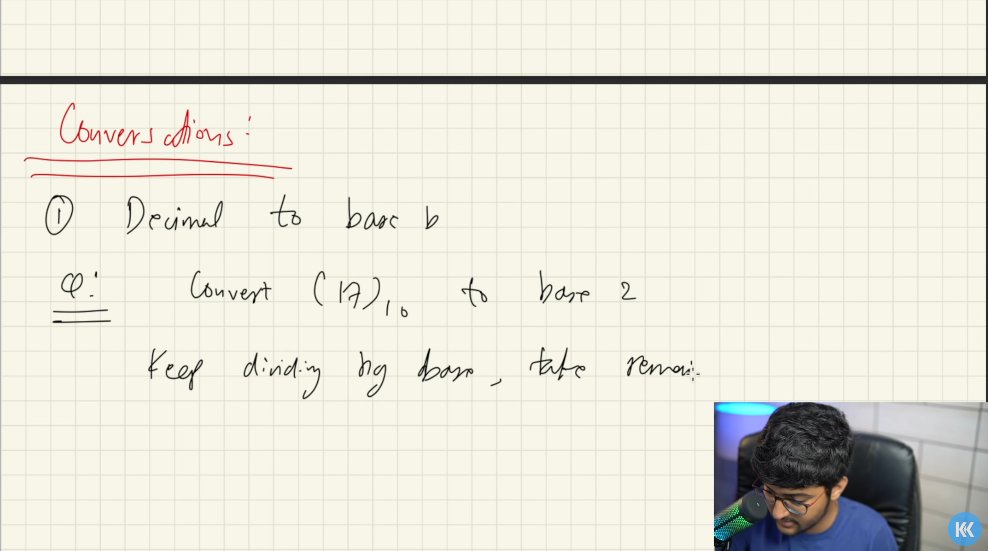 thakurdau2022's tweet image. Day 22: Bitwise Operators + Number Systems
🔹 Bitwise Operators:
AND, OR, XOR, NOT, Shifts, and more—powerful for optimization!
🔹 Number Systems:
Binary, Decimal, Octal, Hexadecimal &amp; conversions.
@kunalstwt
#DSA #Java #BitwiseOperators #NumberSystems #DSAwithKunal #IPL2025