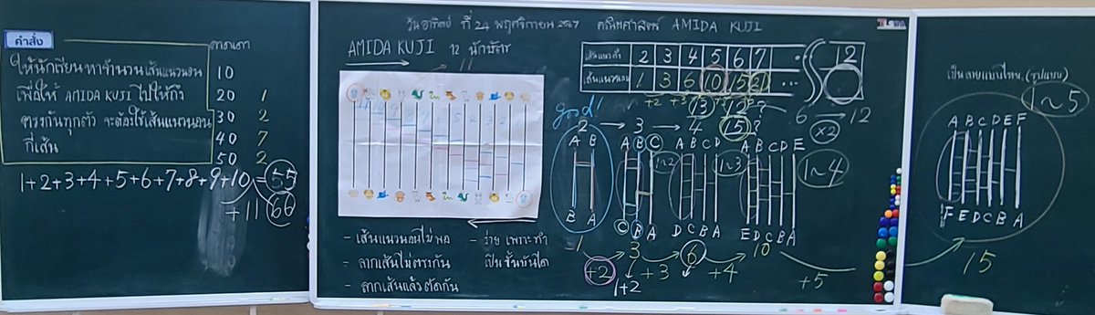 seiyama1218's tweet image. APEC会議でのワークショップ(Les son Study)が終わりました。
関数の考えを育てる授業でした。
【授業の概要】…