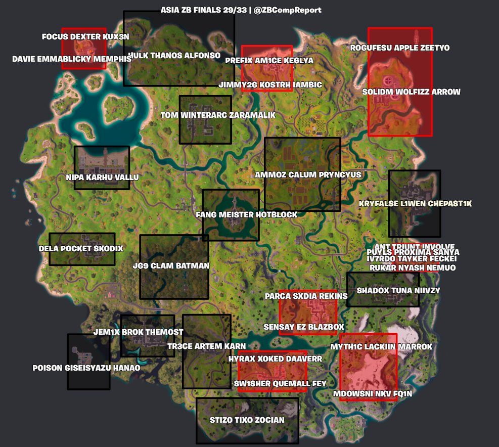 ZeroBuild Comp Report tweet media