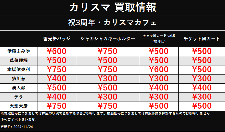 買取情報】 カリスマ 祝3周年・カリスマカフェ 蓄光缶バッジ 3周年ver