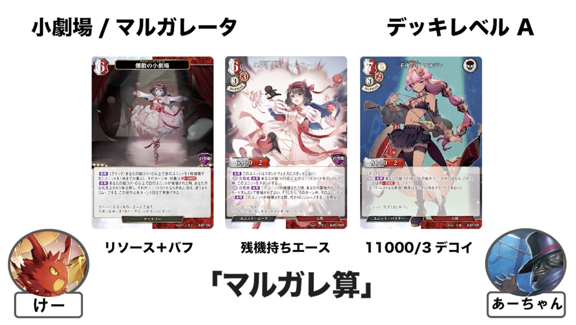 ビルディバイド　マルガレータデッキパーツ ビルディバイドマルガレータデッキパーツ