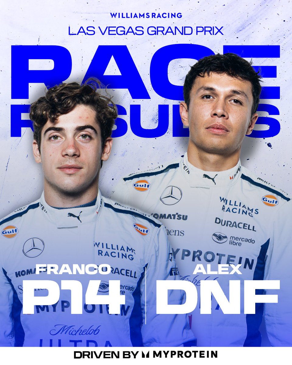 WilliamsF1's tweet photo. Following Franco's pit lane start, he climbed the field to finish P14 in his first Las Vegas Grand Prix.

A devastating end to Alex's race after fighting his way through the field into the points, before forced to retire the car after a suspected PU related issue.

Two races left (and a sprint), three chances to score points. Let’s finish the season strong, team.

#DrivenByMyprotein @Myprotein