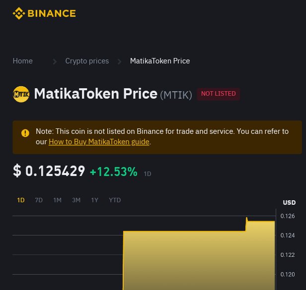 Matika Token tweet media