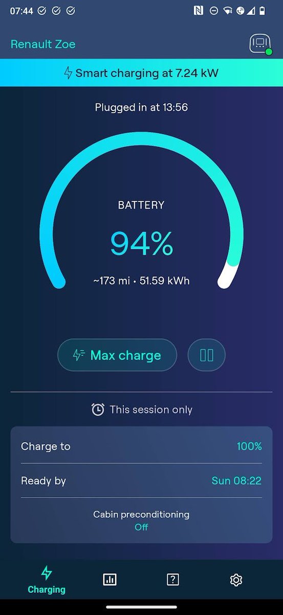 William Easdown tweet media