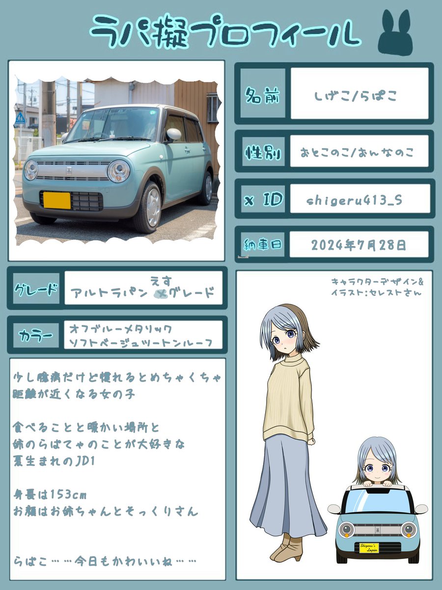 しげる ₍₍ 🐰 ⁾⁾ tweet media