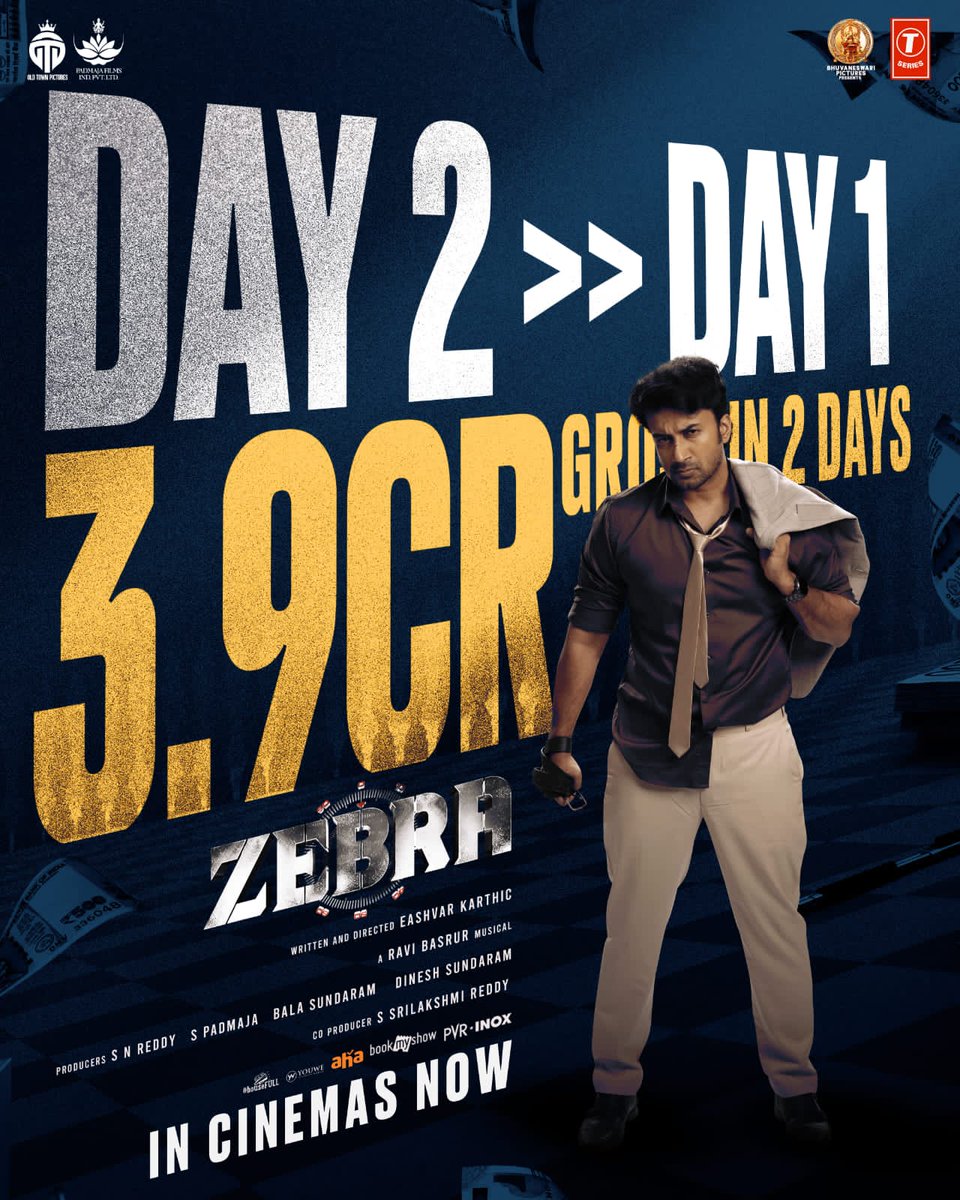 mr_maahi76's tweet photo. 𝐃𝐀𝐘 𝟐 >> 𝐃𝐀𝐘 𝟏! The BLOCKBUSTER momentum continues! 🔥🔥

#ZEBRA dominated the Box Office with smashing Evening & Night Shows on 2nd day, Grossing 𝟑.𝟗 𝐂𝐑 in 2 Days! 💥

It’s the undisputed weekend favorite for the audience all over south states! ❤️‍🔥

𝐁𝐎𝐌𝐌𝐀 𝐒𝐔𝐏𝐄𝐑 𝐇𝐈𝐓𝐓𝐔𝐔, Book your tickets 👉 https://t.co/qFHhF32EBz 

@ActorSatyaDev @Dhananjayaka #EashvarKarthic @SNReddy09 @amrutha_iyengar @RaviBasrur  @padmajafilms2 @priya_Bshankar @JeniPiccinato @BalaSundaram_OT @OldTownPictures @tseriessouth @MediaYouWe