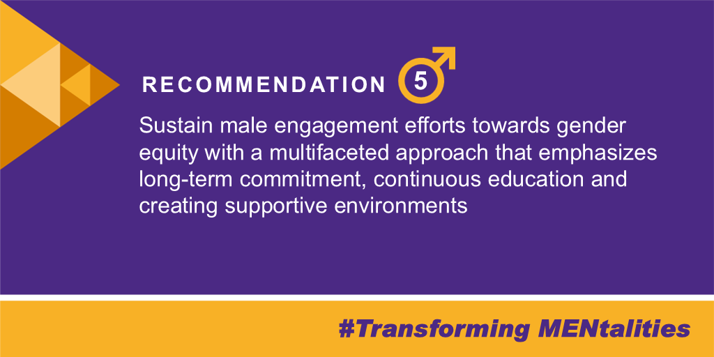 ICRW Asia tweet media