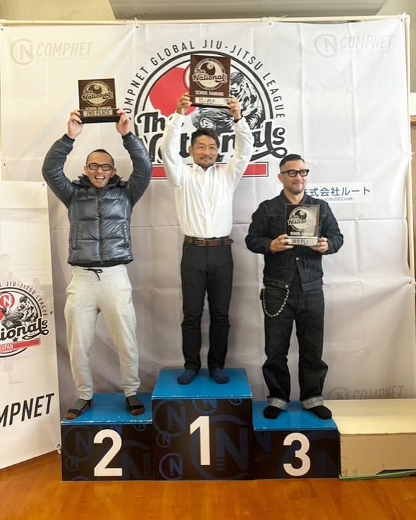 gbtokushima's tweet photo. CNジャパンナショナルズ2024
GB徳島がチーム優勝🏆㊗️
たくさんの応援ありがとうございました🙇♂️
#graciebarra
#CompNet
#コンプネット
#グレイシーバッハ徳島
#柔術
#徳島 https://t.co/tAxv6WLPJ3