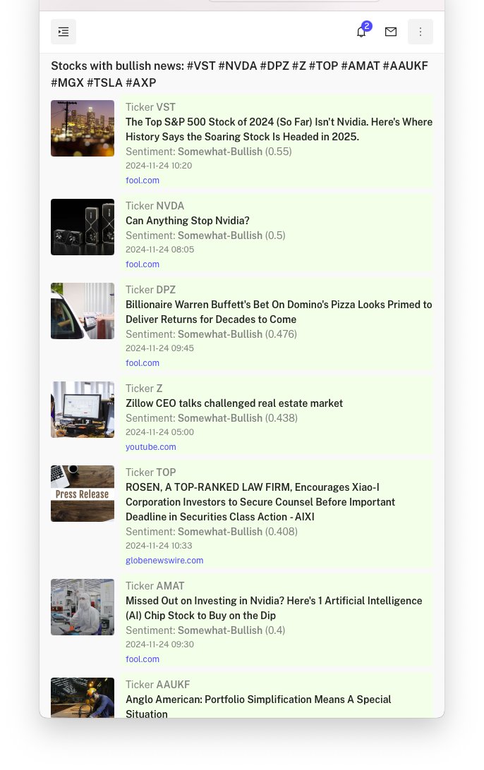 cusfintel's tweet photo. Stocks with #Bullish  news: #VST #NVDA #DPZ #Z #TOP #AMAT #AAUKF #MGX #TSLA #AXP

Stocks with #Bearish news: #BEN #MEDP #CSX #TMCI #ANRO #GTLL #MTCH #WDAY #ZUO #TKO

#StockMarketUpdate #StockMarket https://t.co/0YwUxV0mEf