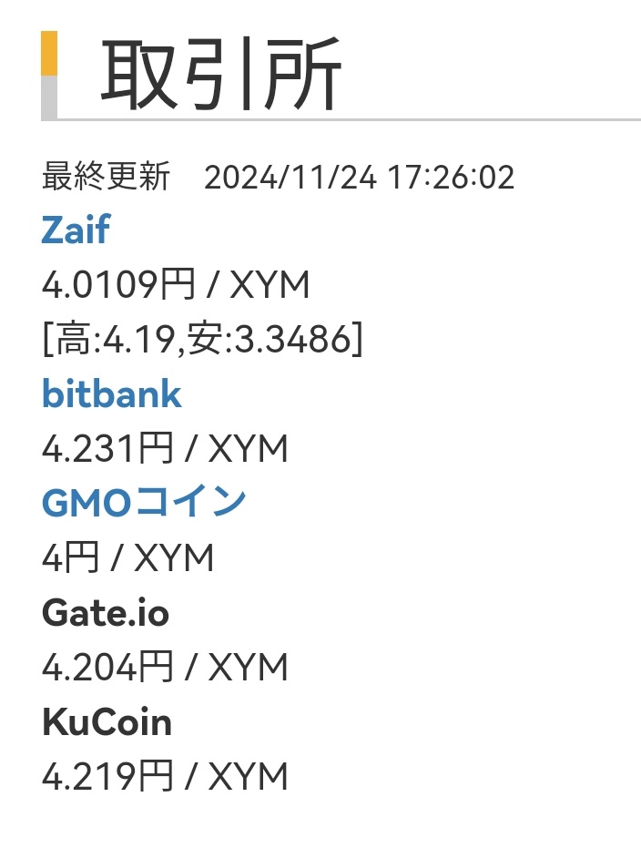 yui201807's tweet photo. #XYM 
#Symbol 
4.2円❣️ https://t.co/xepbx6Yvmw