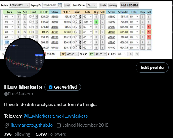 ILuvMarkets's tweet photo. Thank you for the 5000+ followers, friends.  Appreciate the follows / likes / retweets.

Recently added bunch of things

- STAR MF / NSE MFSS - Mutual Fund Money Flow
- FPI Fortnightly Investments Sheet
- NSE Monthly Delivery View

[1/n] https://t.co/mLs24zuihl