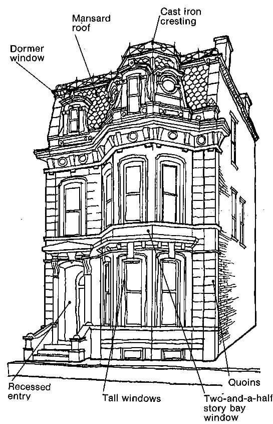danice_danis's tweet photo. Introduction to this condemned house: 
As the sun traverses the sky, the delicate cresting, upon its Mansard roof, casts indented shadows. Its stark undressed windows with their tepid pools of wavy glass, follow the visitor--yielding flashes of a ghostly visage #vssdaily #indent https://t.co/uhcoACFzfw