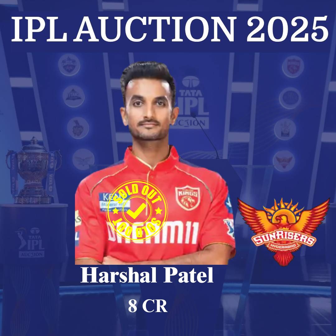 newsindia24x7_'s tweet image. IPL 2025 Auction

Harshal Patel को SRH ने 8 करोड़ में ख़रीदा 

#HarshalPatel #SRH  #IPLRetention2025 #IPLAuction #IPLAuction2025 #IPL2025 #ipl2025auction #NewsIndia24x7
