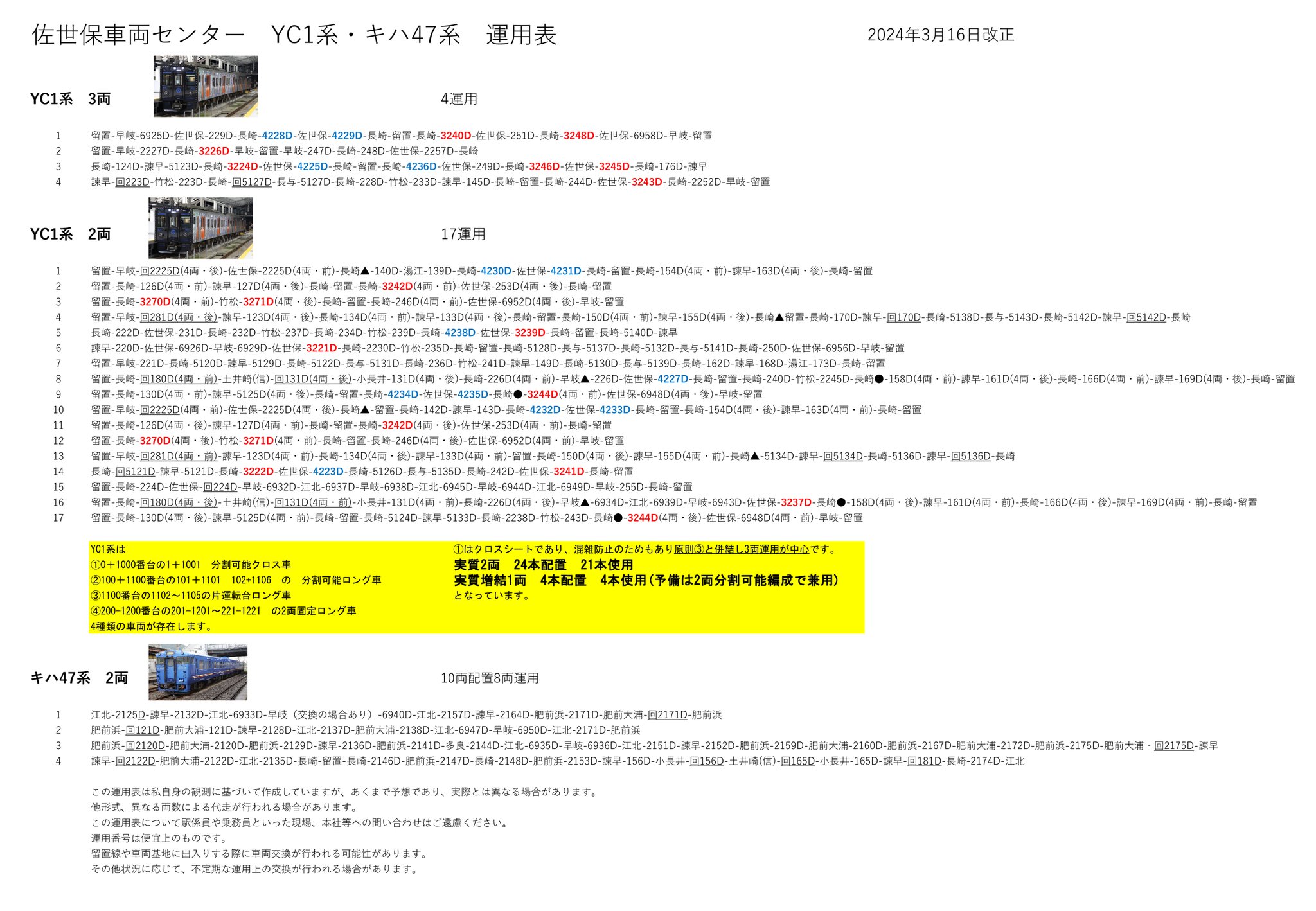 運用屋 on X: 