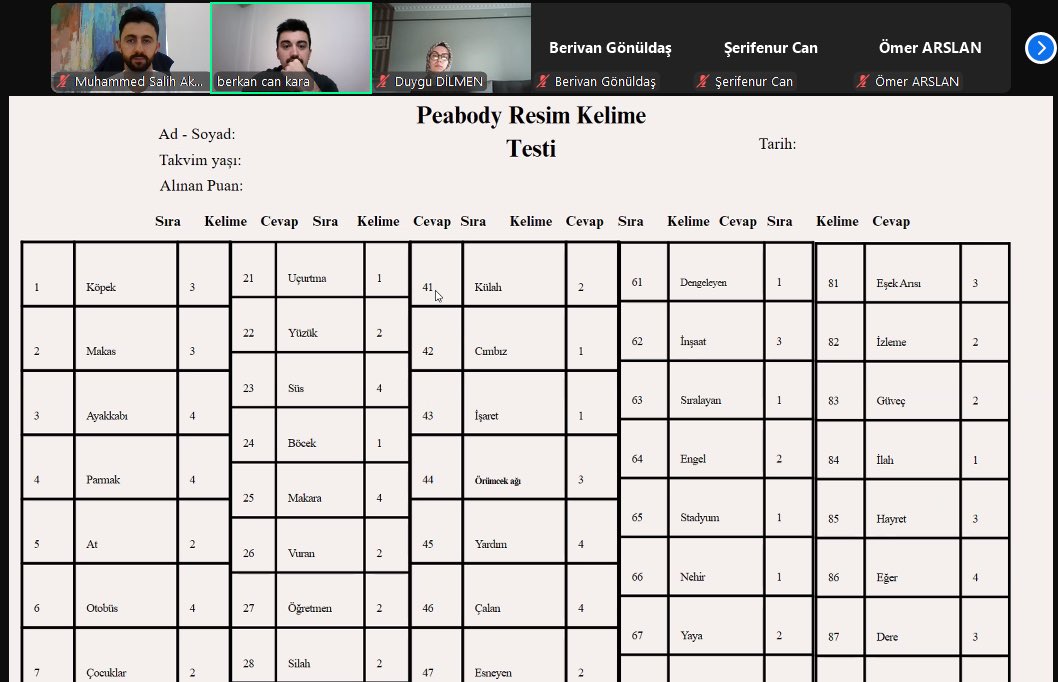 Türk Pdr Derneği Bitlis Temsilciliği olarak düzenlemiş olduğumuz Çocuk Değerlendirme ve Dikkat Testleri eğitimini başarıyla tamamlamış bulunmaktayız. Meslektaşlarımız için verimli geçtiğini düşündüğümüz bu eğitimde katkısı olan herkese çok teşekkür ederiz.