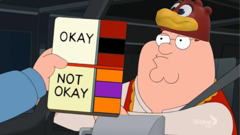 Sinderella_SC's tweet image. It's officially Clemson Hate Week!