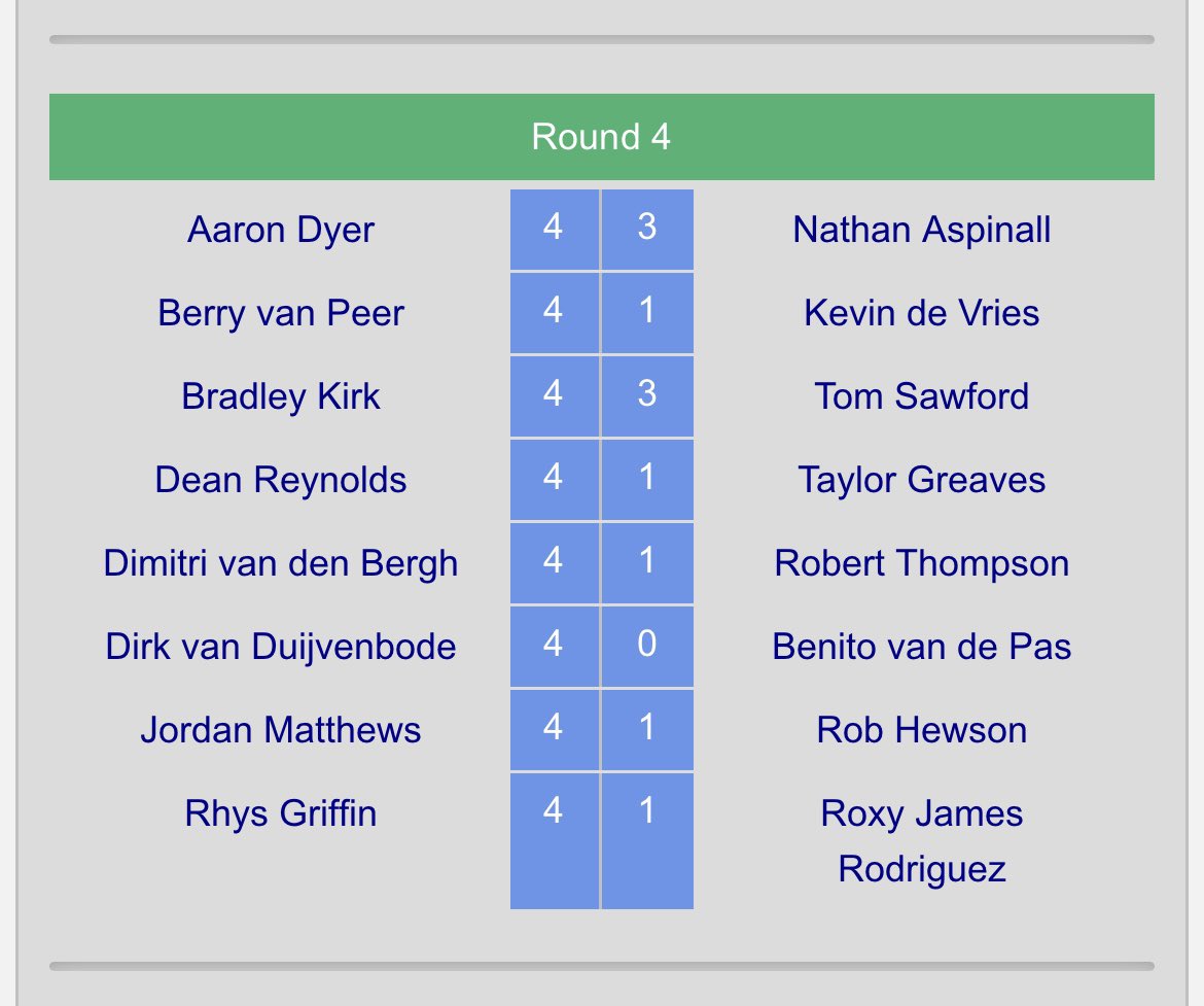 DartsAnonymous tweet media