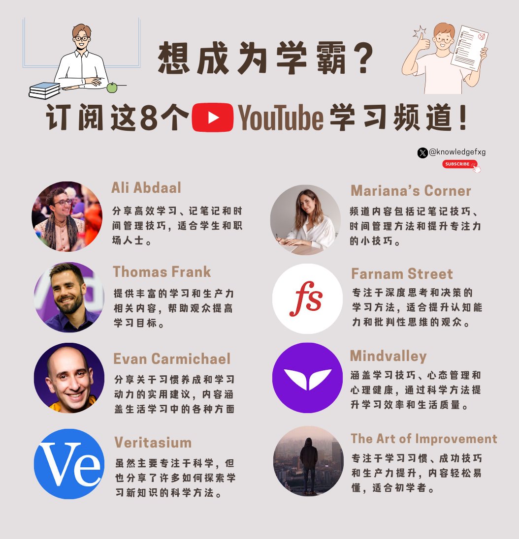 想成为学霸？请订阅这8个YouTube学习频道！⬇️