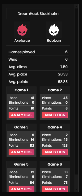 Robbabkebab 7 8 14 tweet media