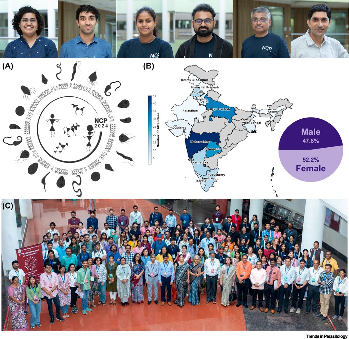 Trends in Parasitology (@trendsparasitol) on Twitter photo Drs <a href="/bioaurbehno/">Trisha</a> @Kushankurhere <a href="/Sindhur43183242/">Sindhuri</a> <a href="/AjinkyaKhilari2/">Ajinkya Khilari</a> Dhanasekaran Shanmugam & <a href="/Krishanpal_K/">Krishanpal Karmodiya</a> highlight the 32nd National Congress of #Parasitology: bringing together #India’s parasitologists. <a href="/IISERPune/">IISER Pune</a> <a href="/csir_ncl/">CSIR-National Chemical Laboratory</a> <a href="/AcSIR_India/">AcSIR</a> <a href="/SPPUUpdates/">Savitribai Phule Pune University</a>
cell.com/trends/parasit… Drs <a href="/bioaurbehno/">Trisha</a> @Kushankurhere <a href="/Sindhur43183242/">Sindhuri</a> <a href="/AjinkyaKhilari2/">Ajinkya Khilari</a> Dhanasekaran Shanmugam & <a href="/Krishanpal_K/">Krishanpal Karmodiya</a> highlight the 32nd National Congress of #Parasitology: bringing together #India’s parasitologists. <a href="/IISERPune/">IISER Pune</a> <a href="/csir_ncl/">CSIR-National Chemical Laboratory</a> <a href="/AcSIR_India/">AcSIR</a> <a href="/SPPUUpdates/">Savitribai Phule Pune University</a>
cell.com/trends/parasit…