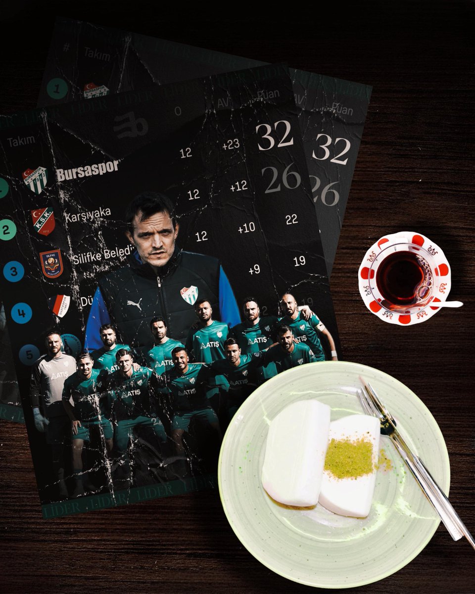 🏎️💨 Lider Bursaspor farkı açıyor...

🧿