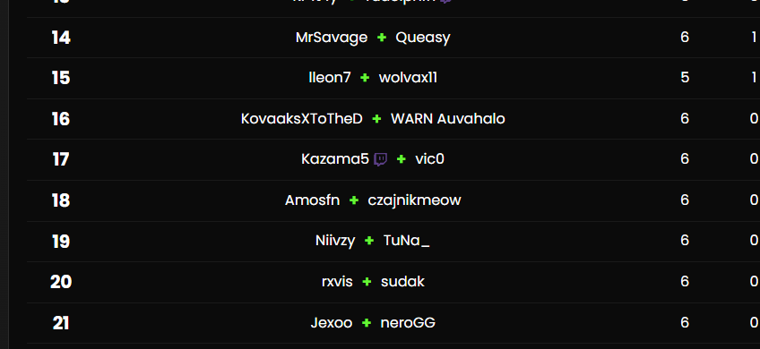 Kazama5 :) tweet media