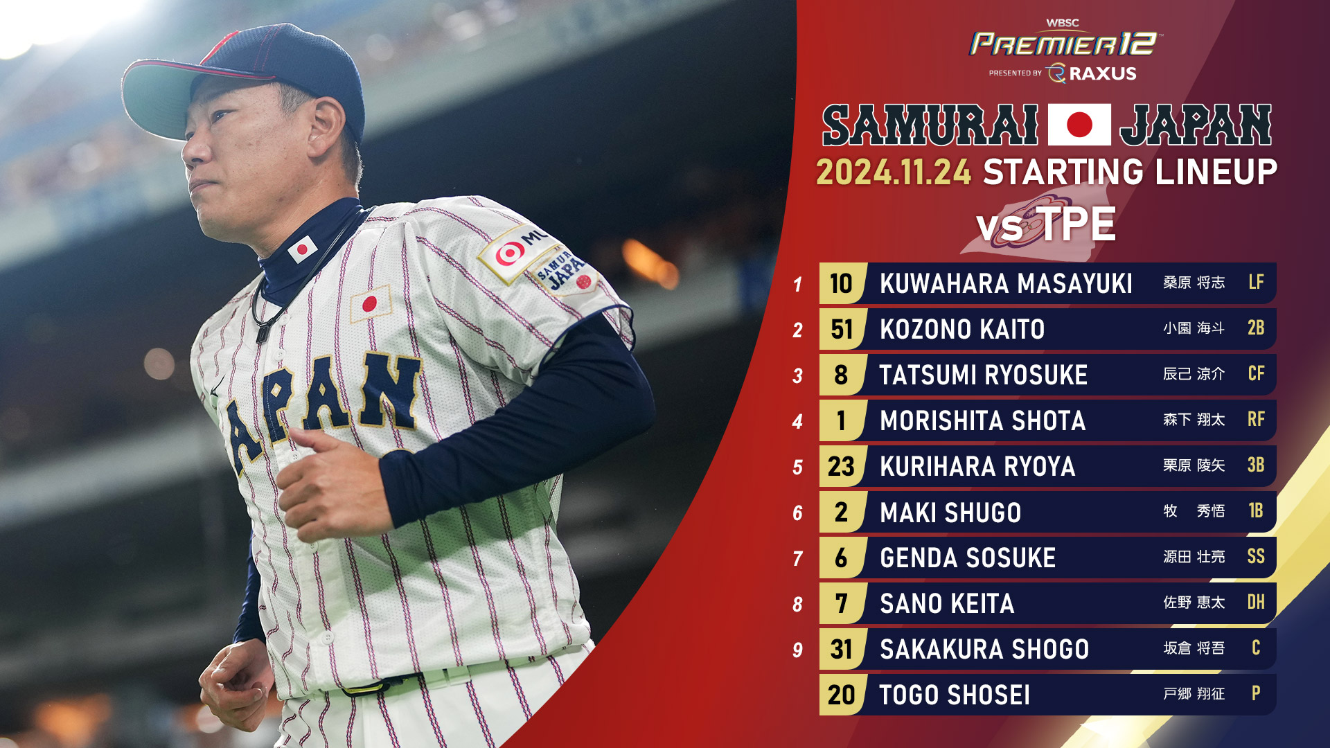 WBSC プレミア12 ボール 公式球　新品　侍ジャパン 新品☆WBSC プレミア12 公式試合球ボール 侍ジャパンセール ア