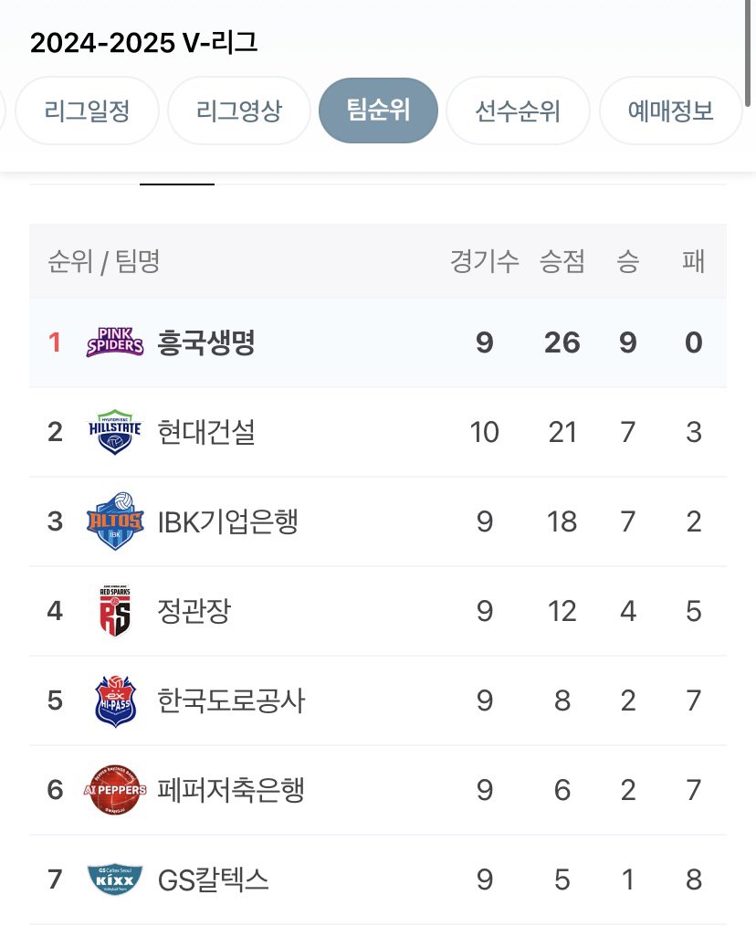 서리콩 tweet media