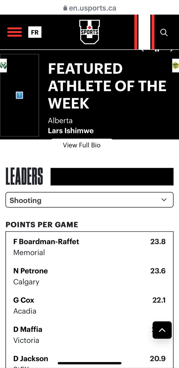 Amanda Boardman (@mandsby) on Twitter photo <a href="/memorialmbb/">Memorial Men’s Basketball</a> with another weekend sweep against the Dalhousie Tigers! 🇨🇦🔥
Well done <a href="/FlynnRaffet/">Flynn Boardman-Raffet</a>
Friday: 29 PTS | 6 REB
Saturday: 22 PTS | 14 REB
Top scorer in 🇨🇦 for now <a href="/USPORTSca/">U SPORTS</a> 🏀. A great start to the season—keep up the good work 💪 #USports <a href="/memorialmbb/">Memorial Men’s Basketball</a> with another weekend sweep against the Dalhousie Tigers! 🇨🇦🔥
Well done <a href="/FlynnRaffet/">Flynn Boardman-Raffet</a>
Friday: 29 PTS | 6 REB
Saturday: 22 PTS | 14 REB
Top scorer in 🇨🇦 for now <a href="/USPORTSca/">U SPORTS</a> 🏀. A great start to the season—keep up the good work 💪 #USports