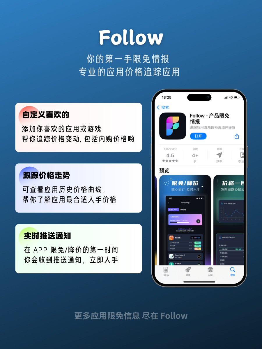 MagicMergeek's tweet photo. Today's apps gone free! 📱✨
You might not need them, but you can't miss them! 🚀🔥 https://t.co/GxpCdmR3Cb