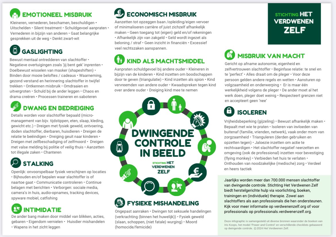 Alette Lanting (@alettelanting) on Twitter photo Een goed betoog over #feminicide en #dwingendecontrole van <a href="/SaskiaBelleman/">Saskia Belleman</a> bij #wnlopzondag
Voor meer info bekijk infographic dwingende controle van stichting Het verdwenen Zelf @verdwenenzelf Een goed betoog over #feminicide en #dwingendecontrole van <a href="/SaskiaBelleman/">Saskia Belleman</a> bij #wnlopzondag
Voor meer info bekijk infographic dwingende controle van stichting Het verdwenen Zelf @verdwenenzelf