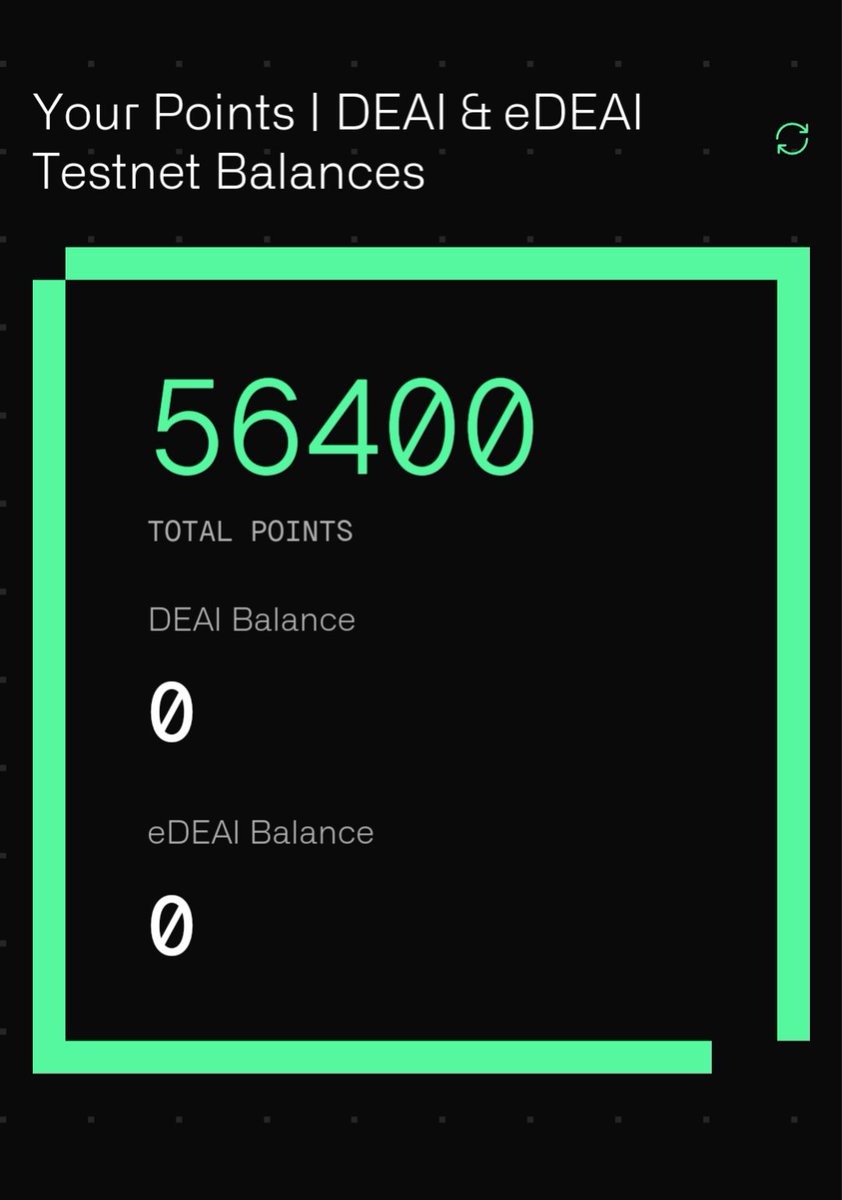 EarnStake's tweet photo. Done for today โ
๐ @zero1_labs $deai #zero1labs #cyphertestnet #Cypher #fhe https://t.co/w2sqkHgM8V