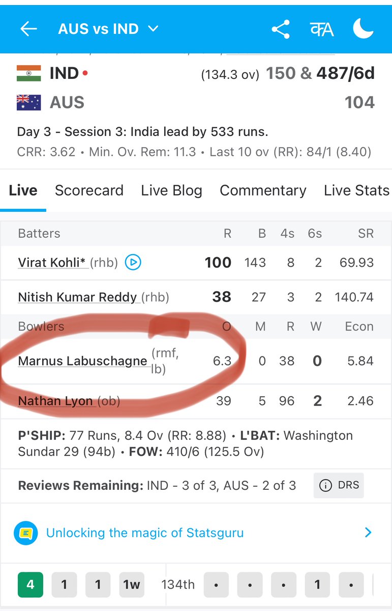 arunava_red's tweet photo. Talk about ‘troubling the scorers’
@ESPNcricinfo @TweetsOfBhogle 

Well done, Marnus! 😃

#AUSvsIND https://t.co/gRzRVfaRaB