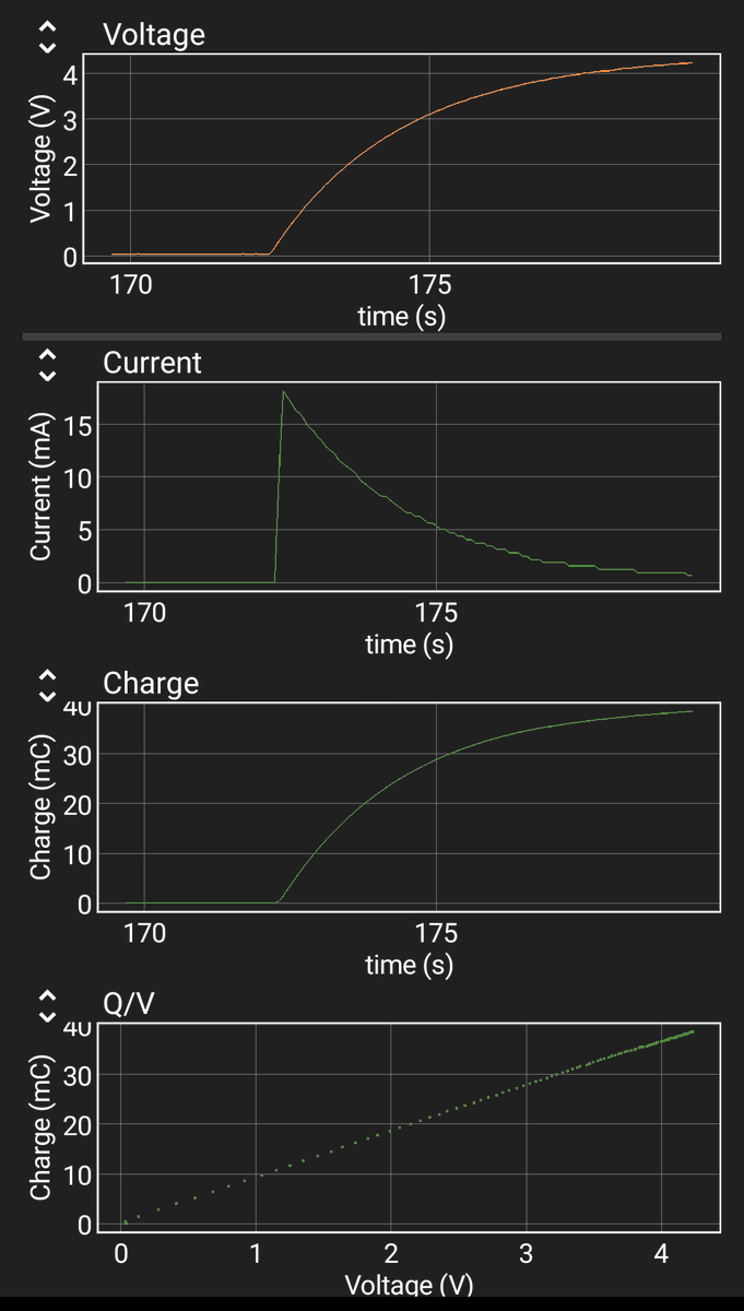 MrG Physics tweet media
