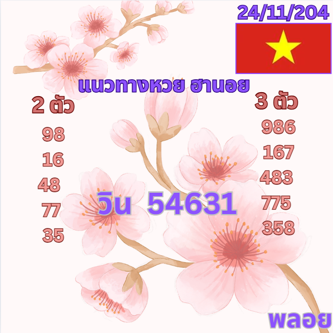 HGeitb27771's tweet photo. 🇻🇳🇻🇳 หวยฮานอย🇻🇳🇻🇳

กดไลค์ กดรี เป็นกำลังให้ด้วยนะคะ

🔮 อัตราจ่ายสูงปรี๊ดดดด💸
https://t.co/xfDpASc3En

#หวยฮานอยพิเศษ #ซื้อหวย #เลขเด็ด #ฮานอยVIP #ฮานอยวันนี้  #หวยวันนี้ #หวยงวดนี้ https://t.co/9esR3pw7JJ
