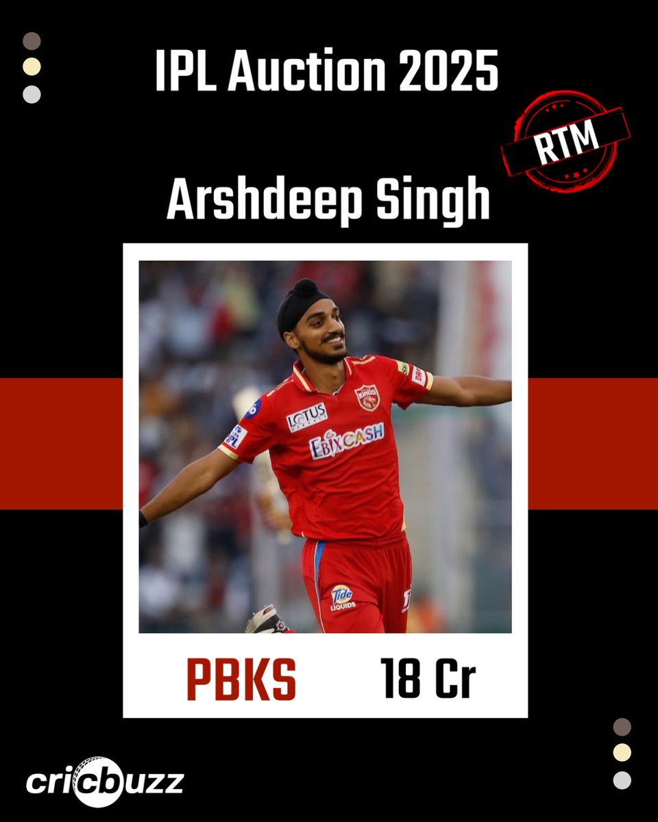 #IPLAuction
