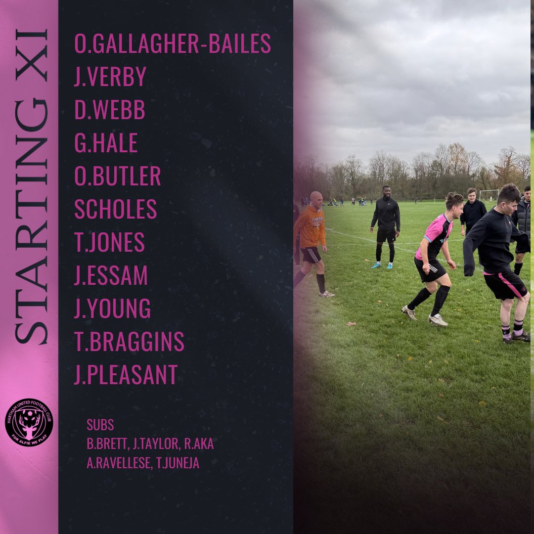 Starting XI 🆚 Bocas Jogabonito Reserves