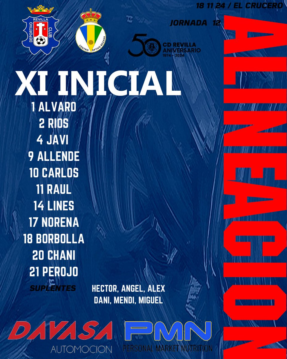 ❤️💙 Este es nuestro 1️⃣1️⃣ 🆚 @cdbezana 

🧱 Álvaro 
🚧 Noreña, Rios, Javi, Borbolla
⚙️ Chani, Perojo, Lines
🎯 Allende, Carlos, Raul

#VamosRevilla❤️💙