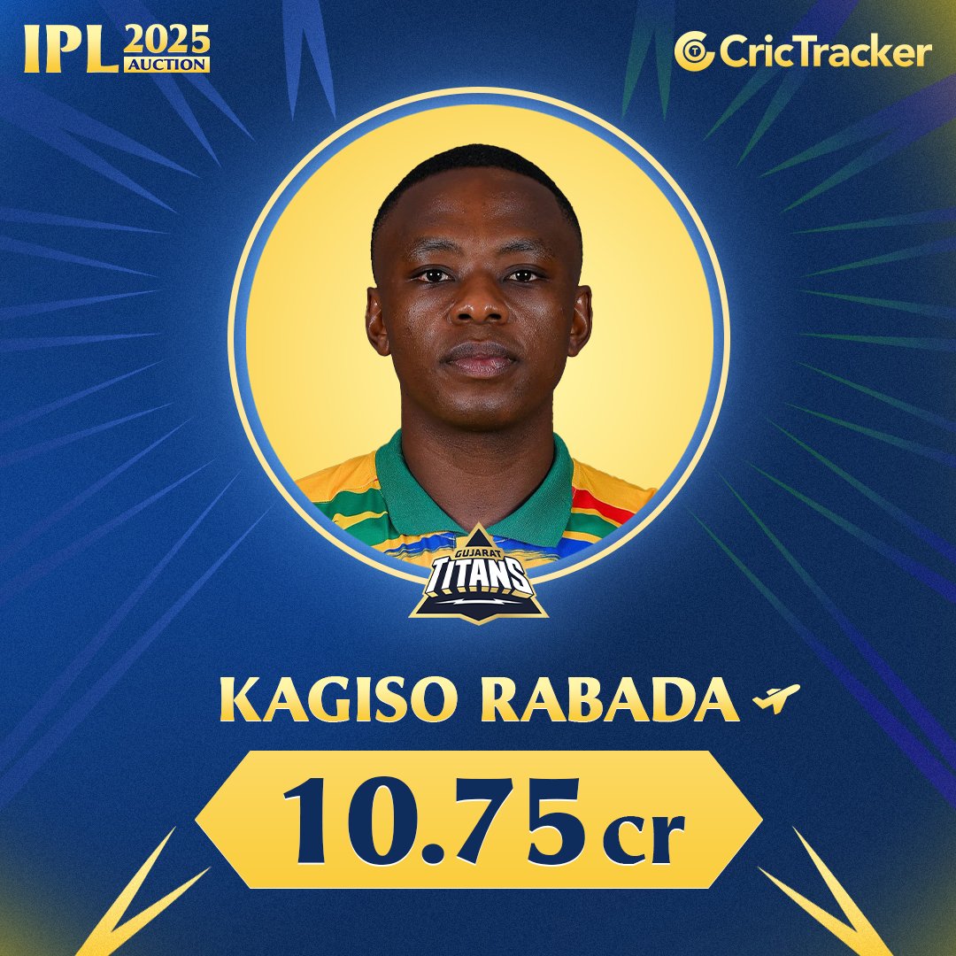 Cricketracker's tweet photo. 💰Gujarat Titans sign the Proteas pacer Kagiso Rabada for INR 10.75 Crore💰

For live Auction updates:👉 https://t.co/LU2H5L48ML

#IPL2025auction https://t.co/RfcZtpvYbH
