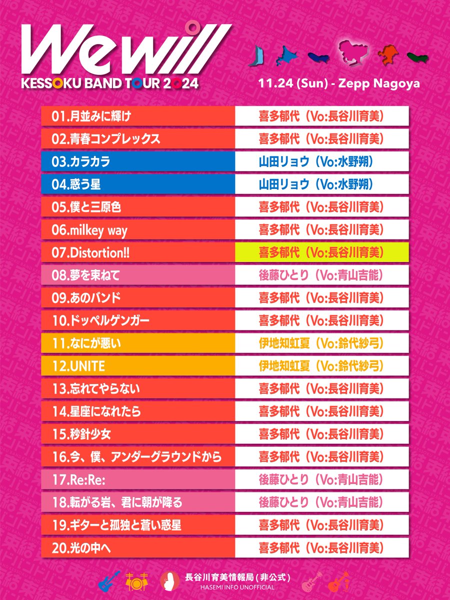 We will 名古屋公演セトリ》 「結束バンド ZEPP TOUR 2024 “We will