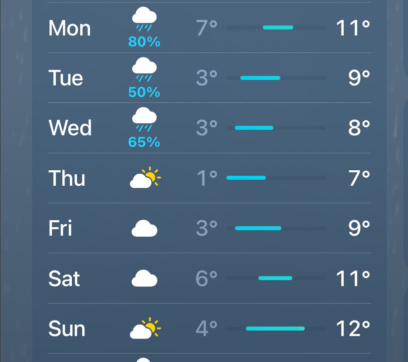 Haslemere Christmas Market (@haslemerecm) on Twitter photo Next weekend for the #Haslemere #ChristmasMarket… looks like #StormBert will have blown over by then!
December 1st in the high street, west street and in <a href="/HaslemereMuseum/">Haslemere Museum</a> Next weekend for the #Haslemere #ChristmasMarket… looks like #StormBert will have blown over by then!
December 1st in the high street, west street and in <a href="/HaslemereMuseum/">Haslemere Museum</a>