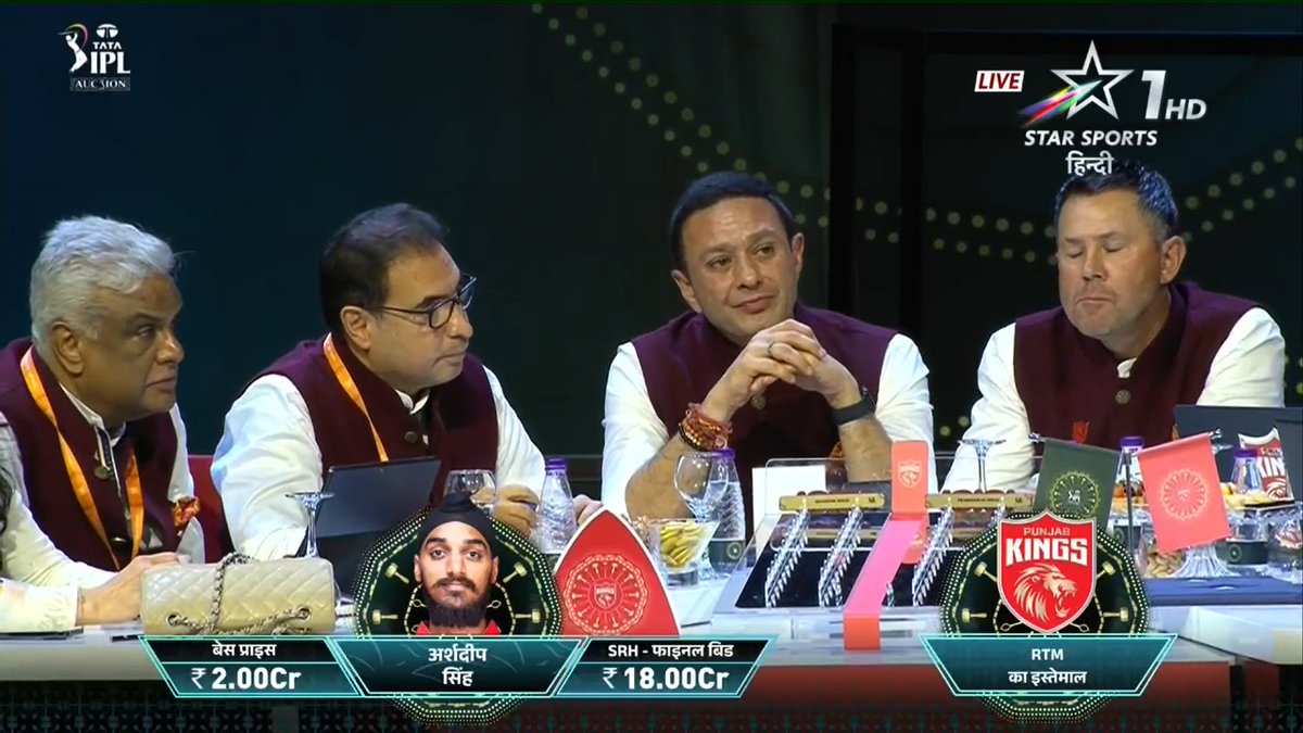 Punjab Kings did not retain Arshdeep Singh as first retention for 18 crore.

- But they paid the same 18 Crore in the auction

#arshdeepsingh 
#IPLAuction2025