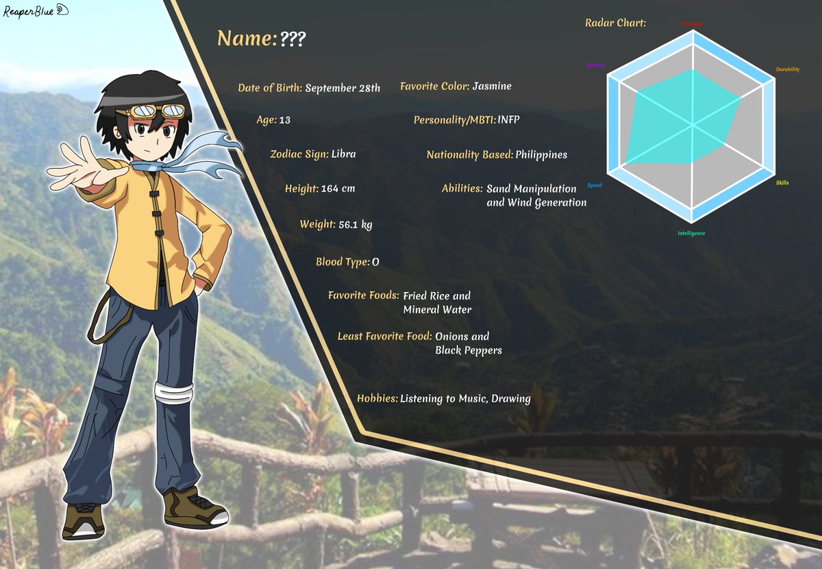 My 6th Original Anime Character this is pretty spot on and the proportions though 🌪️ #originalcharacterart #digitalart