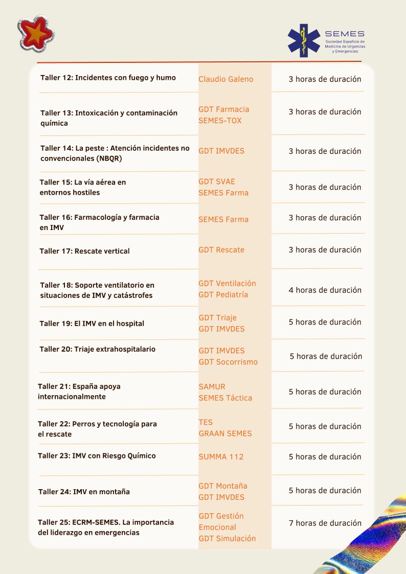 🫢 Os invito a "echarle una mirada"....

semes.org/evento/i-jorna…

💪Gracias a la Secretaría de Emergencias y todos los grupos de trabajo de <a href="/SEMES_/">SEMES</a> implicados en esta excepcional propuesta.

¡¡Apúntalo en el🗓️!!