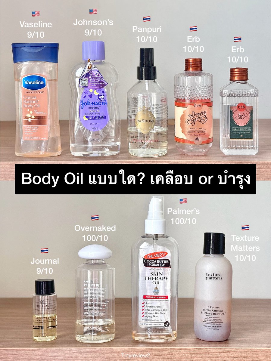 🧸🎀🌈✨อะไรดีก็รีวิวกันไป✨📝🕉🦄💵 tweet media